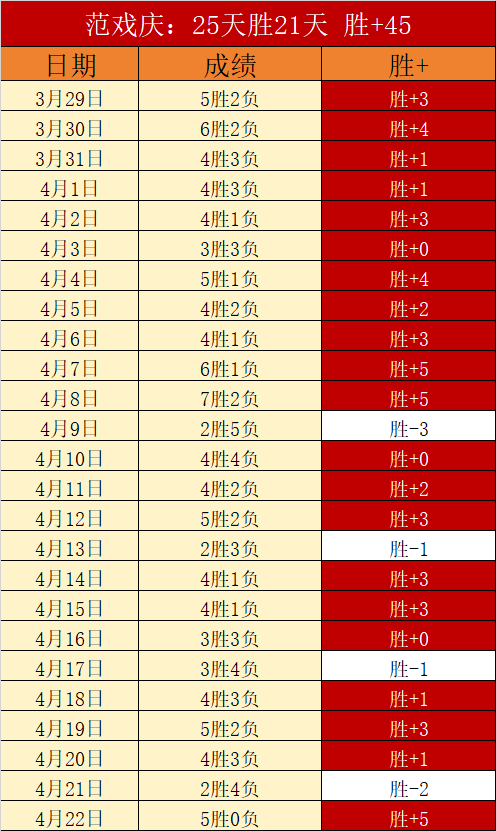 从零起步,踏上冰球冒,险之旅,百家乐21点,赌场游戏,线上百家乐,21点策略,娱乐城百家乐,百家乐技巧,赌场21点,在线21点,纸牌游戏,21点规则