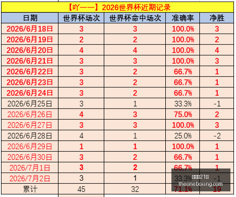 罗马诺爆料,诺丁汉森林,有望续签中,百家乐21点,赌场游戏,线上百家乐,21点策略,娱乐城百家乐,百家乐技巧,赌场21点,在线21点,纸牌游戏,21点规则