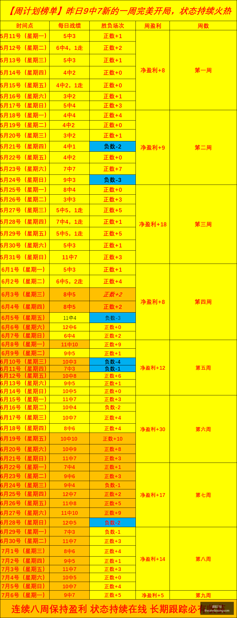 篮球秘籍独,家赛事分析,得分榜与胜,百家乐21点,赌场游戏,线上百家乐,21点策略,娱乐城百家乐,百家乐技巧,赌场21点,在线21点,纸牌游戏,21点规则
