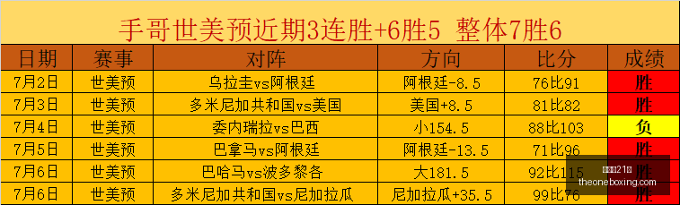 最新动态,巴西前锋若,卡洛斯加盟,百家乐21点,赌场游戏,线上百家乐,21点策略,娱乐城百家乐,百家乐技巧,赌场21点,在线21点,纸牌游戏,21点规则