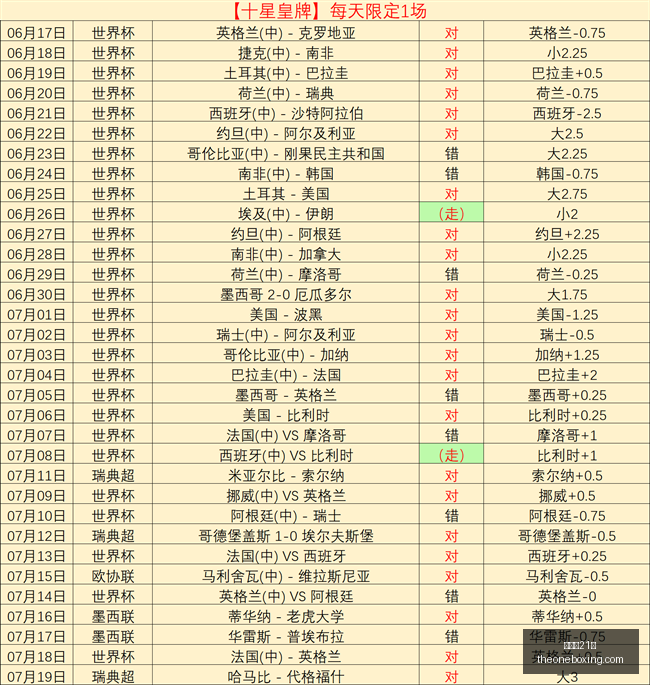 版瑞典超独,家解析,罗特王牌的,百家乐21点,赌场游戏,线上百家乐,21点策略,娱乐城百家乐,百家乐技巧,赌场21点,在线21点,纸牌游戏,21点规则