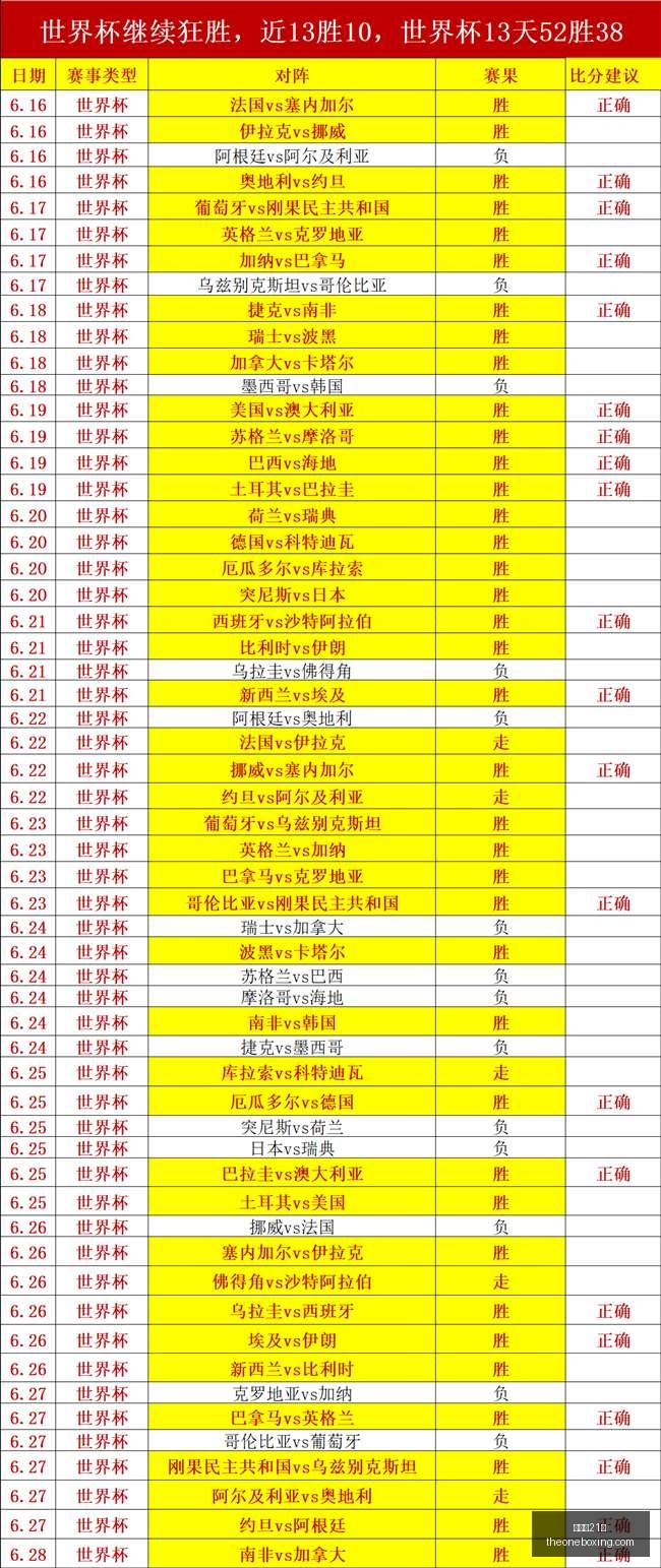 黄金档送分,题来了,美洲女足继,百家乐21点,赌场游戏,线上百家乐,21点策略,娱乐城百家乐,百家乐技巧,赌场21点,在线21点,纸牌游戏,21点规则