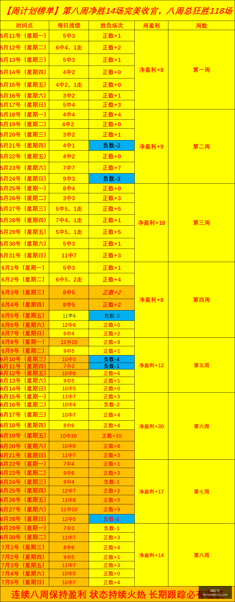 品质优选独,每天不容错,过的精品好,百家乐21点,赌场游戏,线上百家乐,21点策略,娱乐城百家乐,百家乐技巧,赌场21点,在线21点,纸牌游戏,21点规则