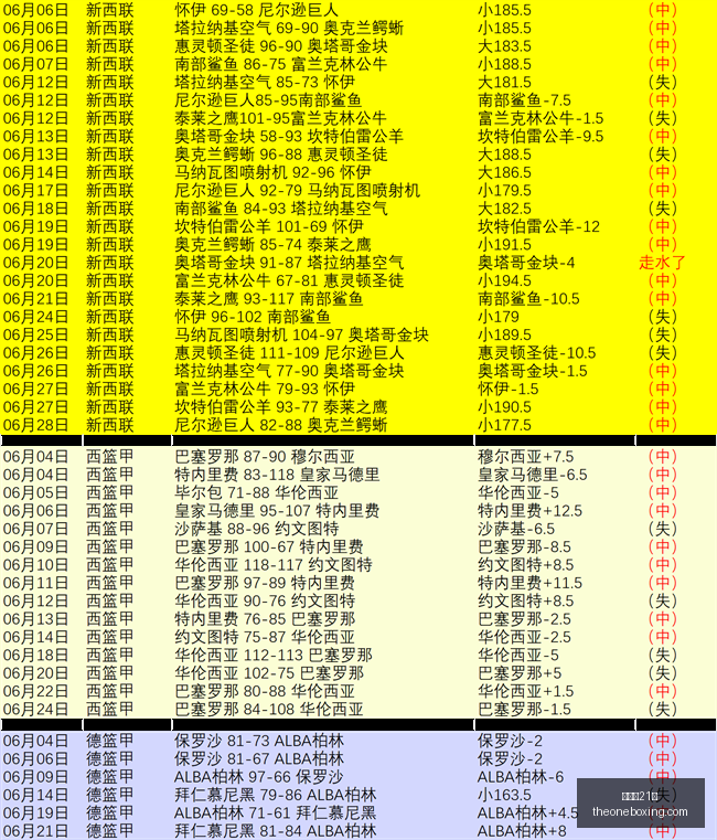 历史一幕佩,分钟高效得,创三节打卡,百家乐21点,赌场游戏,线上百家乐,21点策略,娱乐城百家乐,百家乐技巧,赌场21点,在线21点,纸牌游戏,21点规则