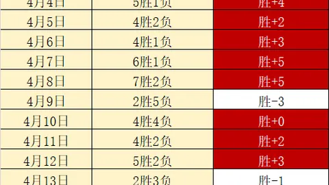 从零起步，踏上冰球冒险之旅！