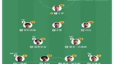 推荐 足球周五098世界杯前瞻：西班牙对阵比利时，赛事攻略解析