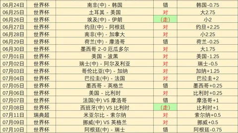2026版瑞典超独家解析赌场21点：罗特王牌的稳定之道
